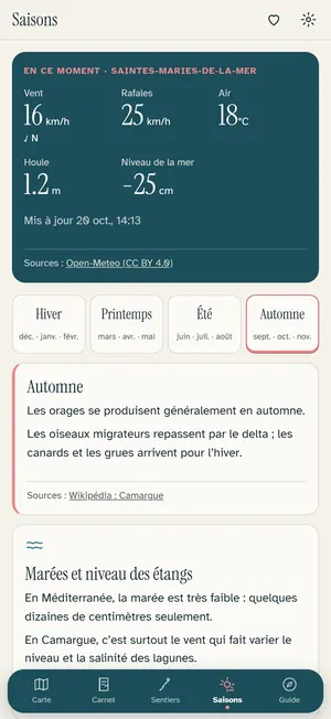 Saisons, vent et mer